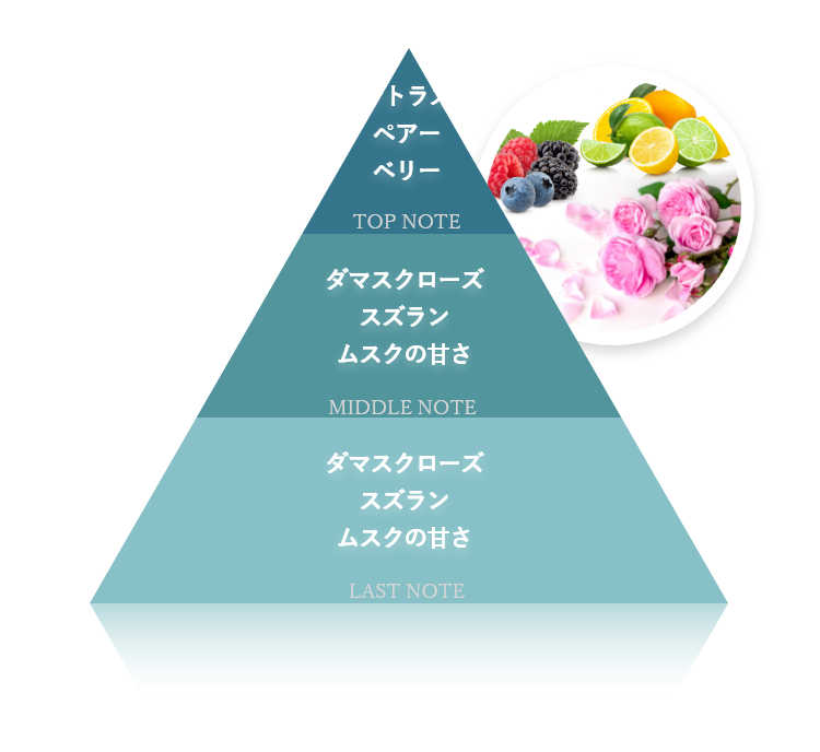 hairU original oil-in gel grease